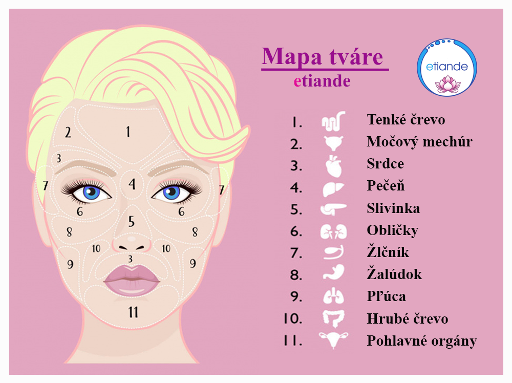  o N m Hovor Na a Tv r E tiande Magaz n